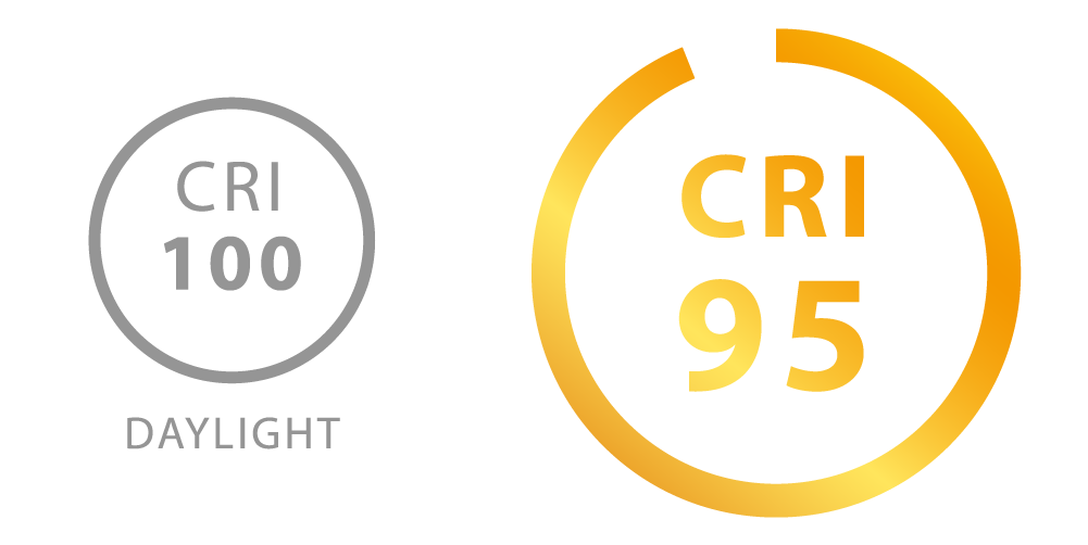 PD CRI 95 1